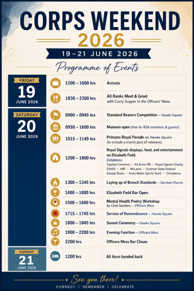 Corps Weekend 2026 - Connect, Remember and Celebrate