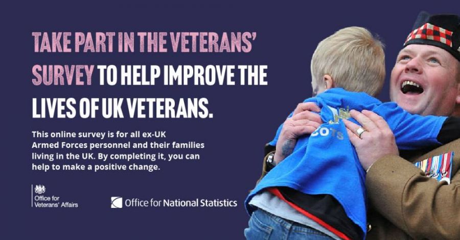 UK Wide Veteran's Survey